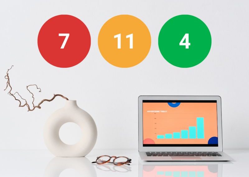 La Regla 7-11-4: El Secreto&hellip;