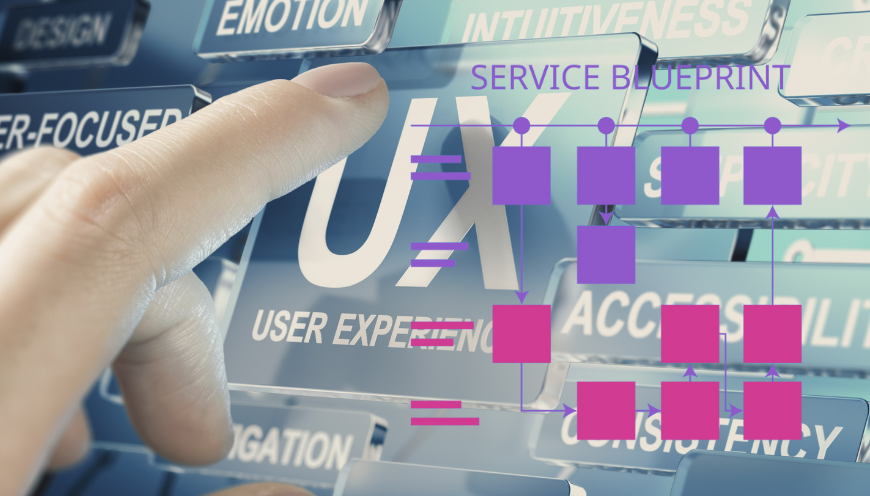 La importancia del Service Blueprint&hellip;